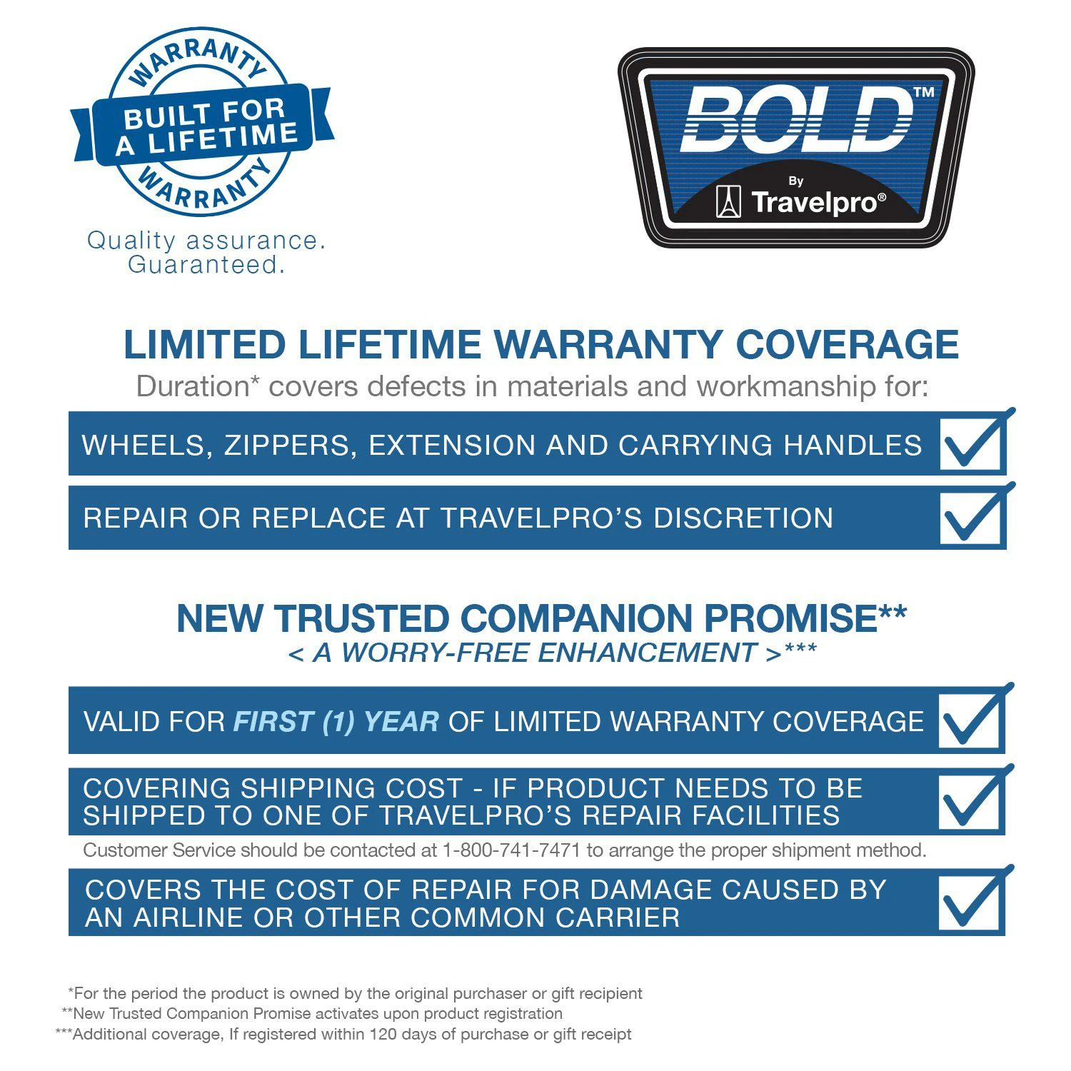 Bold By Travelpro 30" Drop Bottom Rolling Duffel 10 Bold By Travelpro 30" Drop Bottom Rolling Duffel - Image 10