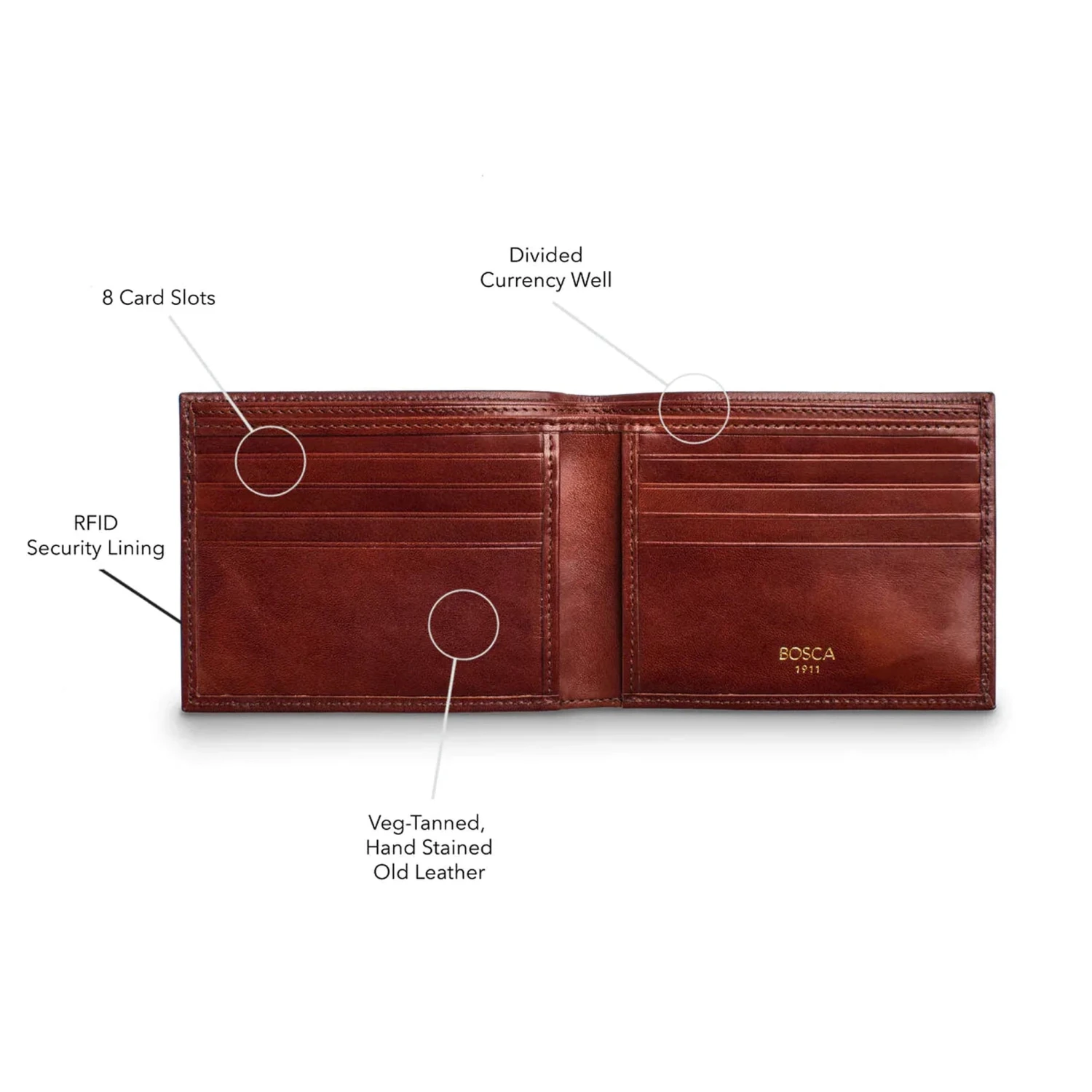 Bosca Old Leather 8 Pocket Deluxe Executive Wallet 5 Bosca Old Leather 8 Pocket Deluxe Executive Wallet - Image 5